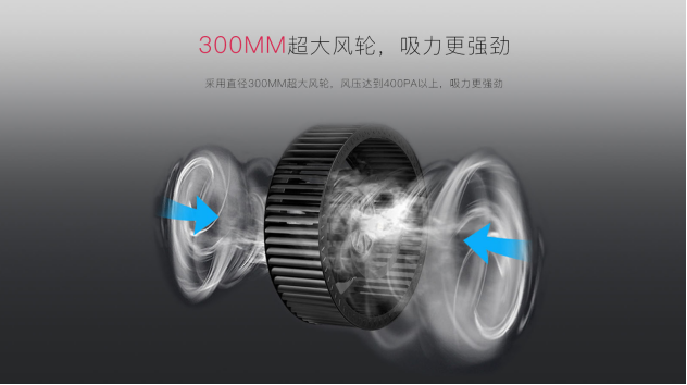 愿此生有你，擁有佳歌集成灶的五大理由！