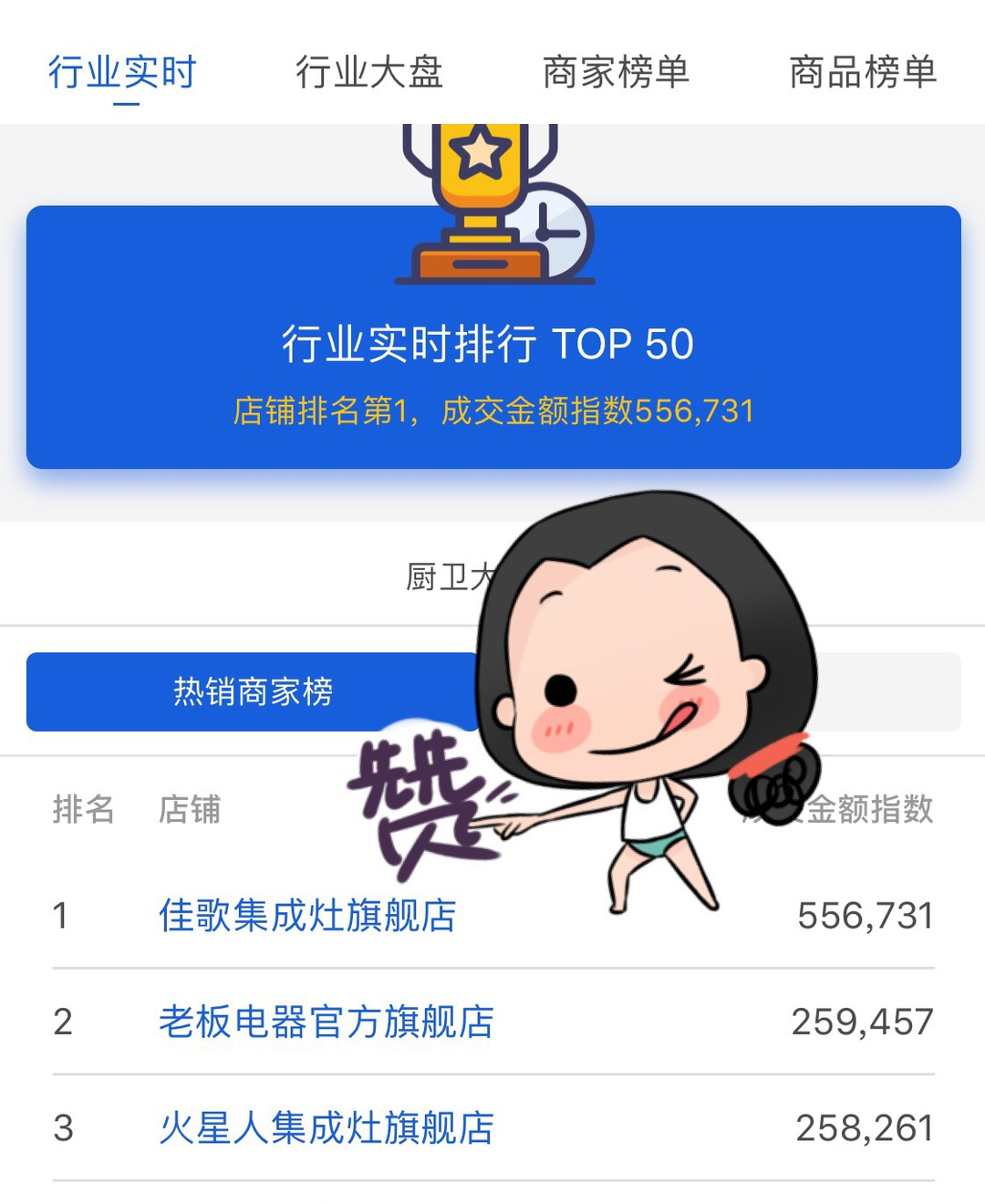 【喜報(bào)】佳歌集成灶京東旗艦店獨(dú)占鰲頭，秒殺十年同行老品牌，榮獲京東廚電當(dāng)天銷(xiāo)量第一！