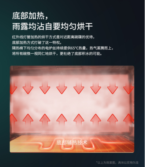 【揭秘】佳歌集成灶致勝于終端的秘訣在這里?。?！