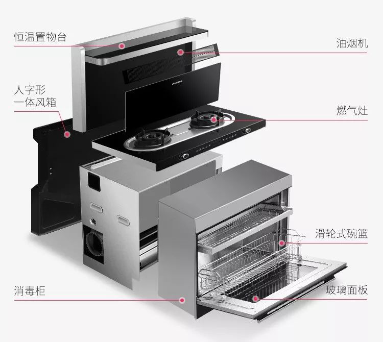 未來的廚電行業(yè)半壁江山？屬于佳歌集成灶的時代來了?。?！