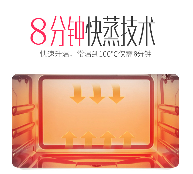 這個(gè)夏天空調(diào)不再是唯一！佳歌集成灶澆滅你的“火爐”