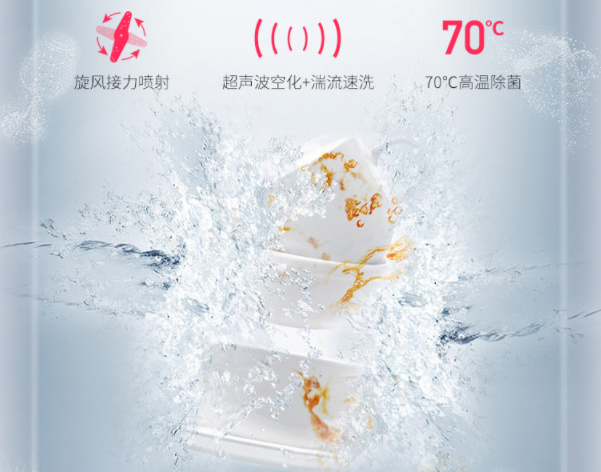 解放雙手，“碗”美生活——佳歌多功能水槽洗碗機呵護你的雙手