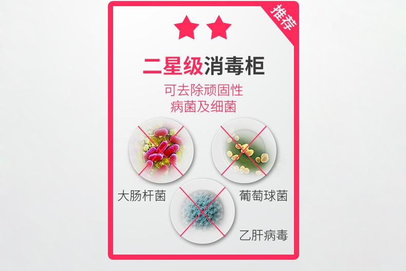 疫情催生健康新消費(fèi)，佳歌首創(chuàng)“一門式消毒柜”搶占市場(chǎng)先機(jī)