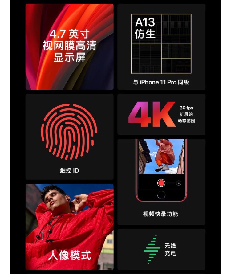 跨界PK：iPhone SE VS GUG H5X，誰贏了？