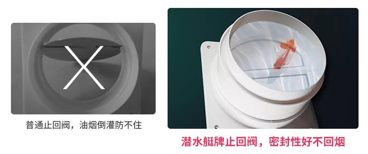 你手機的防水性能真的比佳歌集成灶還強？