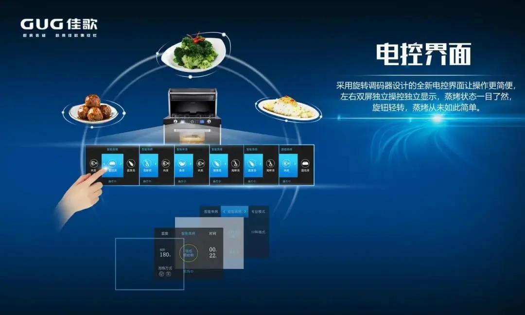 【深度】為什么越來(lái)越多的人選擇佳歌集成灶呢？