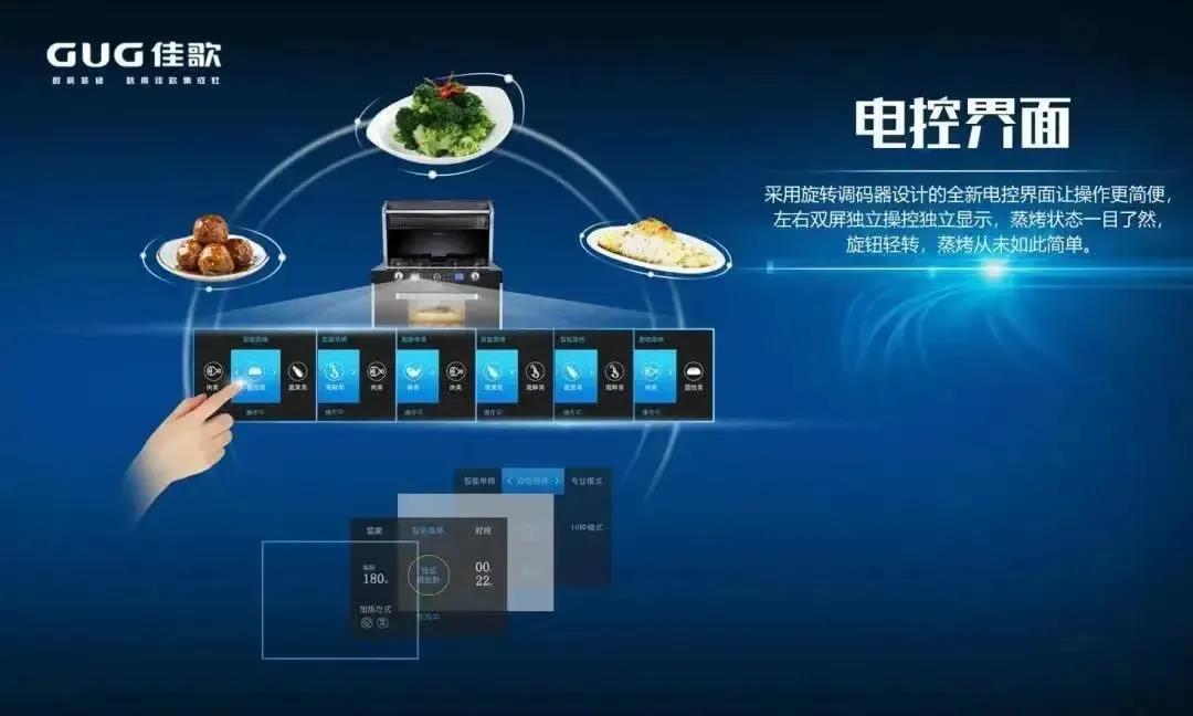 國潮正當(dāng)時(shí)！佳歌集成灶如何引領(lǐng)新風(fēng)尚？