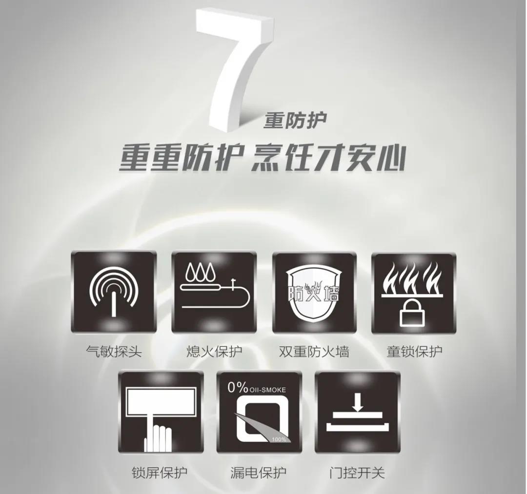 適老化改造在即，佳歌以人為本打造更好用的智能廚電！