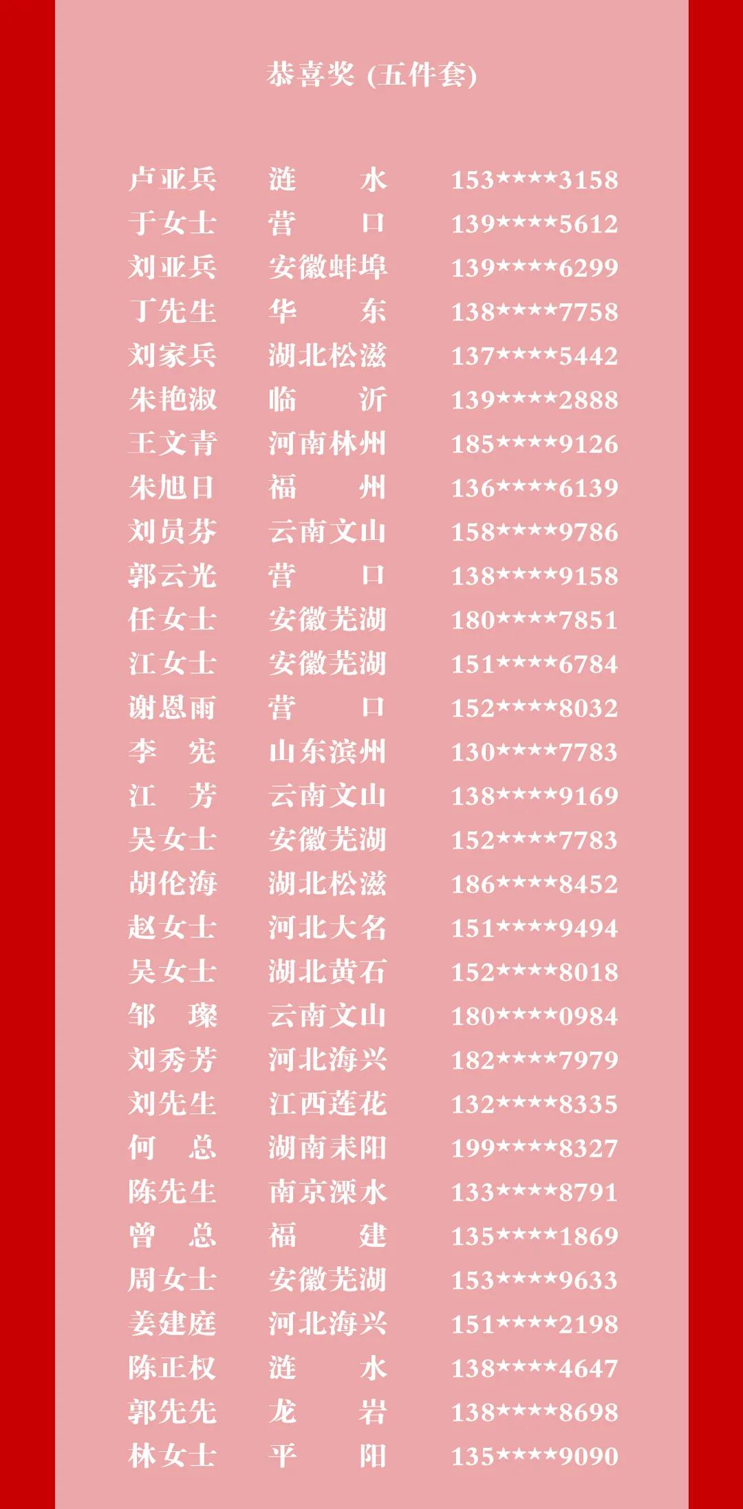 年終雙旦|佳歌集成灶“大抽獎、嗨翻天”活動完美結(jié)束！