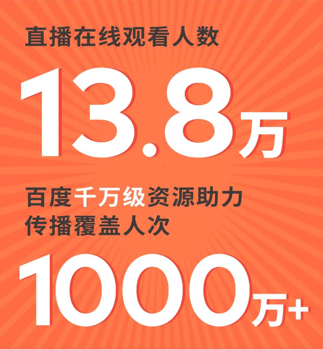 曝光超千萬(wàn)丨佳歌集成灶聯(lián)手百度首場(chǎng)直播圓滿落幕！