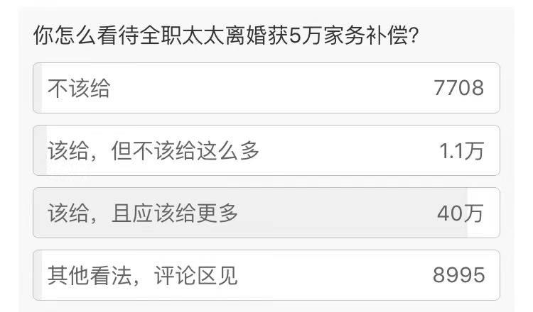 有了佳歌蒸烤消一體集成灶，與繁重家務(wù)解綁！