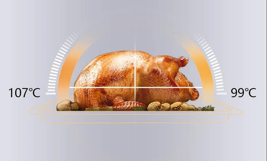 性能PK：你買的是神器還是雞肋？