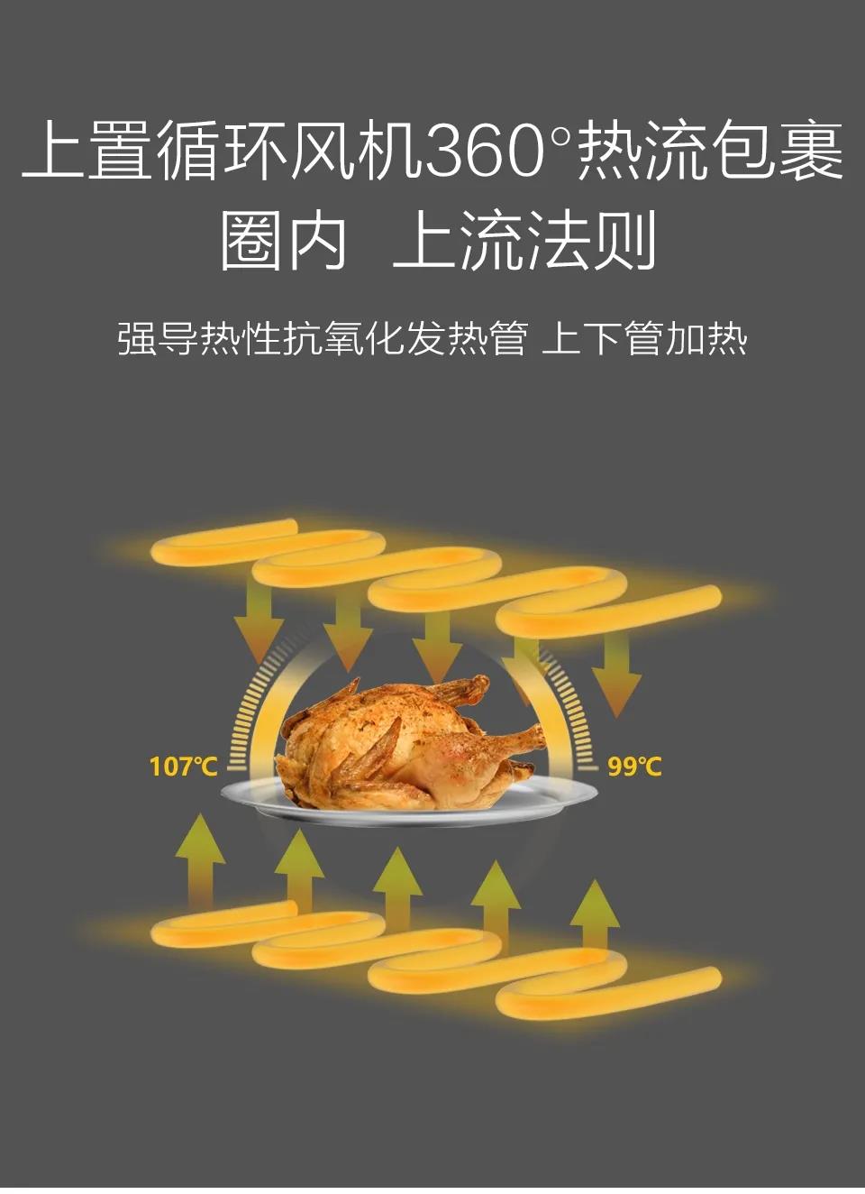 佳歌T2ZK蒸烤一體集成灶，刷新你的美食清單！