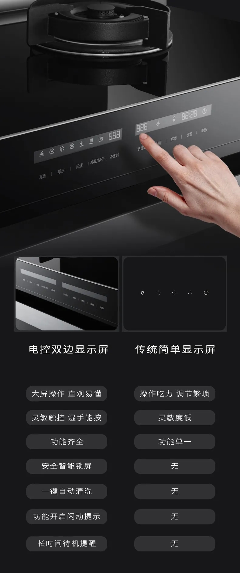 佳歌F2集成灶，打造簡約不簡單的未來廚房！