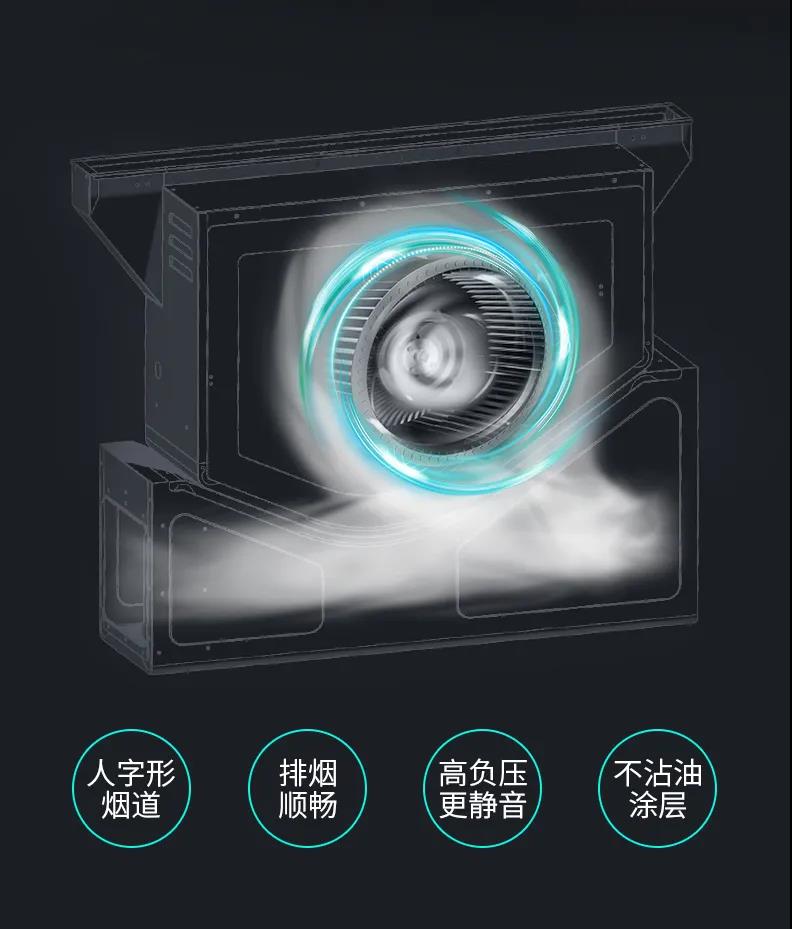 佳歌集成灶專業(yè)吸油煙，不止大吸力！