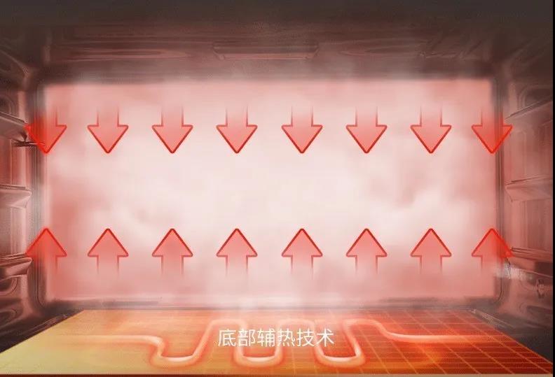 佳歌一門式集成灶專業(yè)消毒，二星級只是標配！