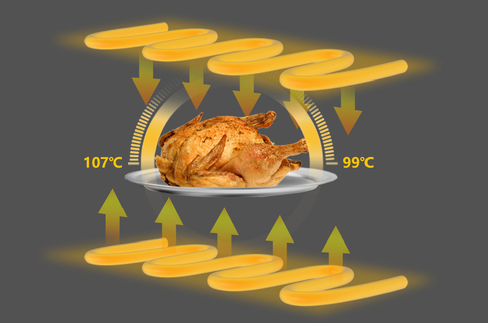 再糟糕的廚藝，讓佳歌蒸烤一體集成灶來(lái)拯救！