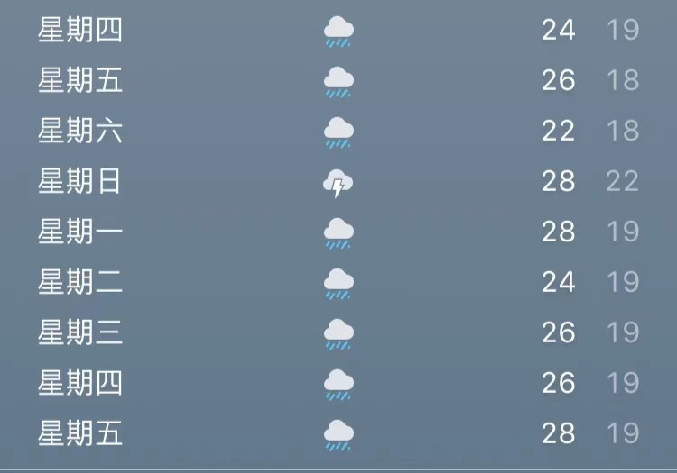 連綿陰雨易生菌，佳歌水槽洗碗機一鍵洗烘消！