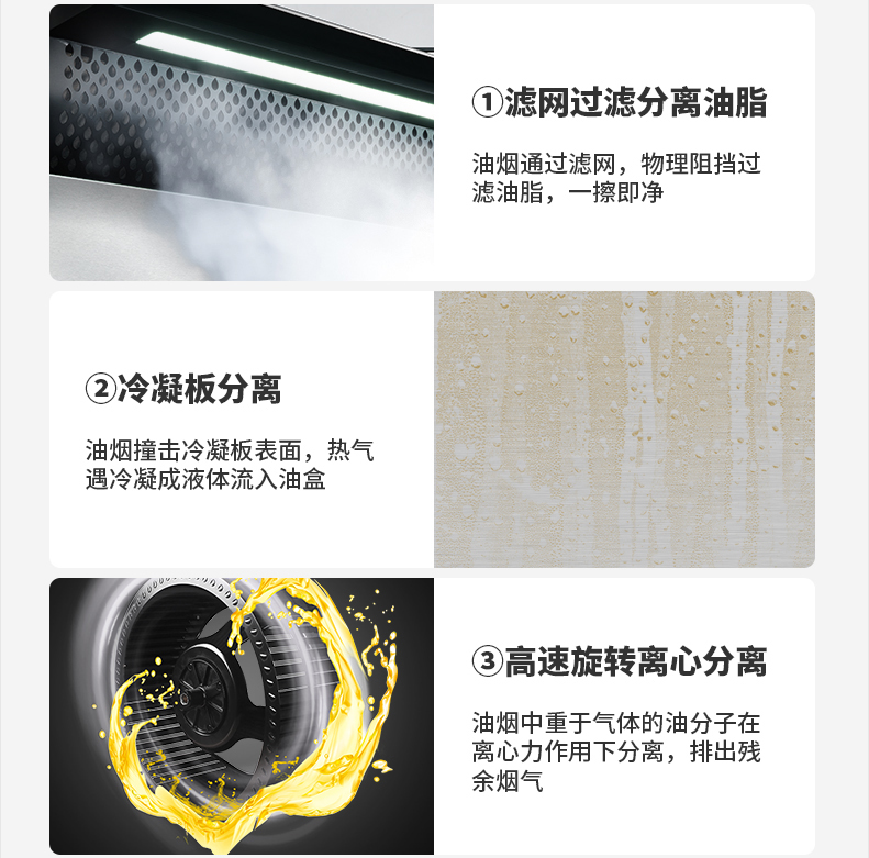 白色廚房不耐臟？佳歌集成灶讓你裝修更隨心！