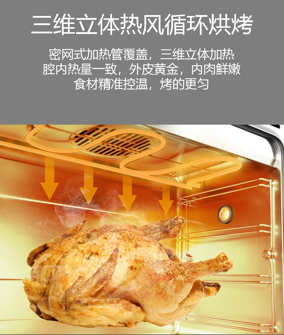 烤箱究竟怎么挑？佳歌給你支幾招！