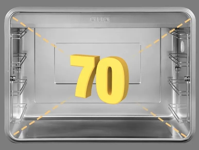 烤箱究竟怎么挑？佳歌給你支幾招！