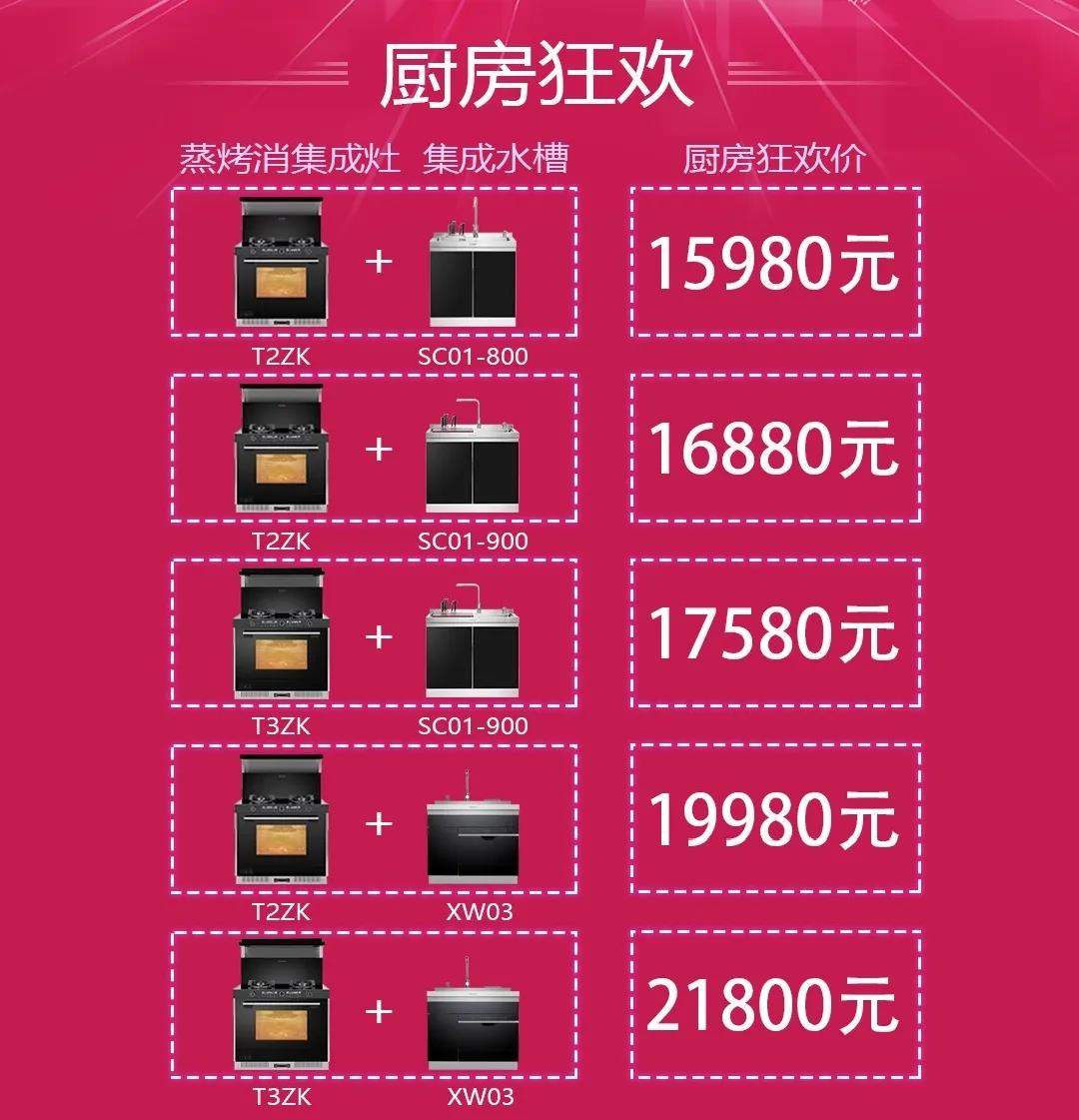 618完美廚房，超值好價帶走佳歌高品質(zhì)廚房八件套！