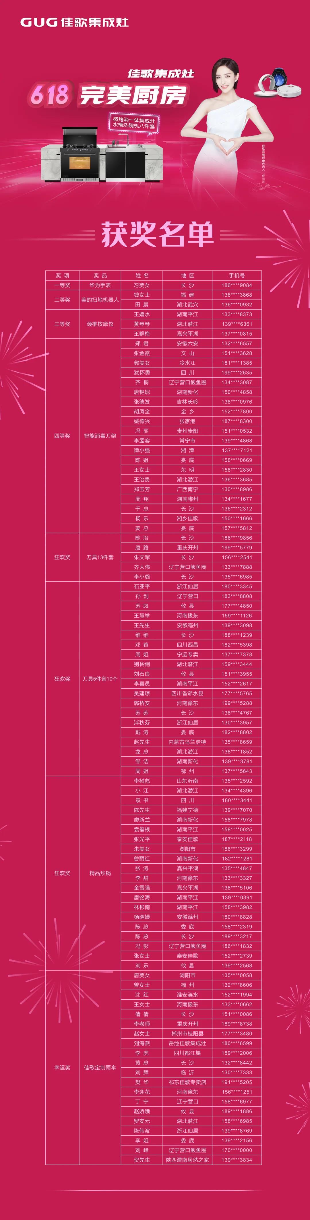 佳歌集成灶618完美廚房直播戰(zhàn)報新鮮出爐，快來圍觀吧~