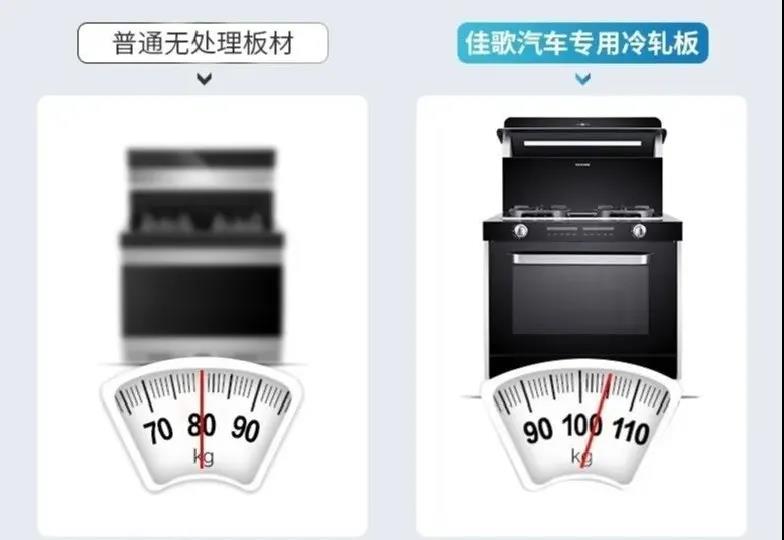 同樣黑白灰，看佳歌如何打造別樣廚房！