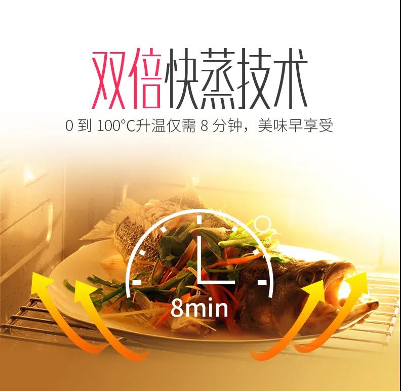 熱門(mén)綜藝《生活真美好》同款集成灶！專業(yè)級(jí)蒸烤模式，一鍵開(kāi)啟美好生活~