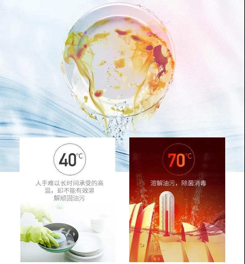 疫情防控不放松，佳歌持續(xù)守護(hù)你的用餐安全！