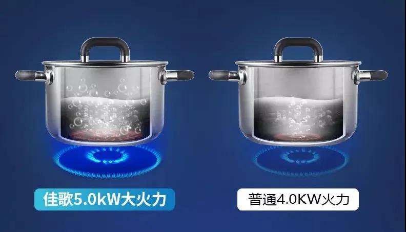 集成灶實力比拼，佳歌妥妥完勝！
