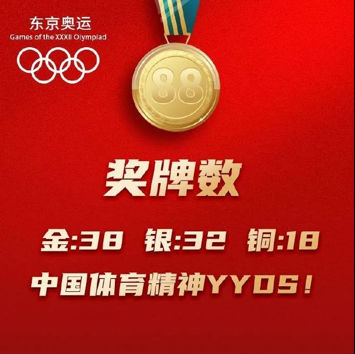 佳歌集成灶高品質(zhì)背后的高科技buff！