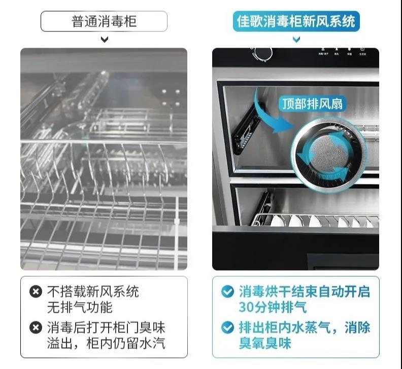 除了殺菌，一臺消毒柜可以多貼心？