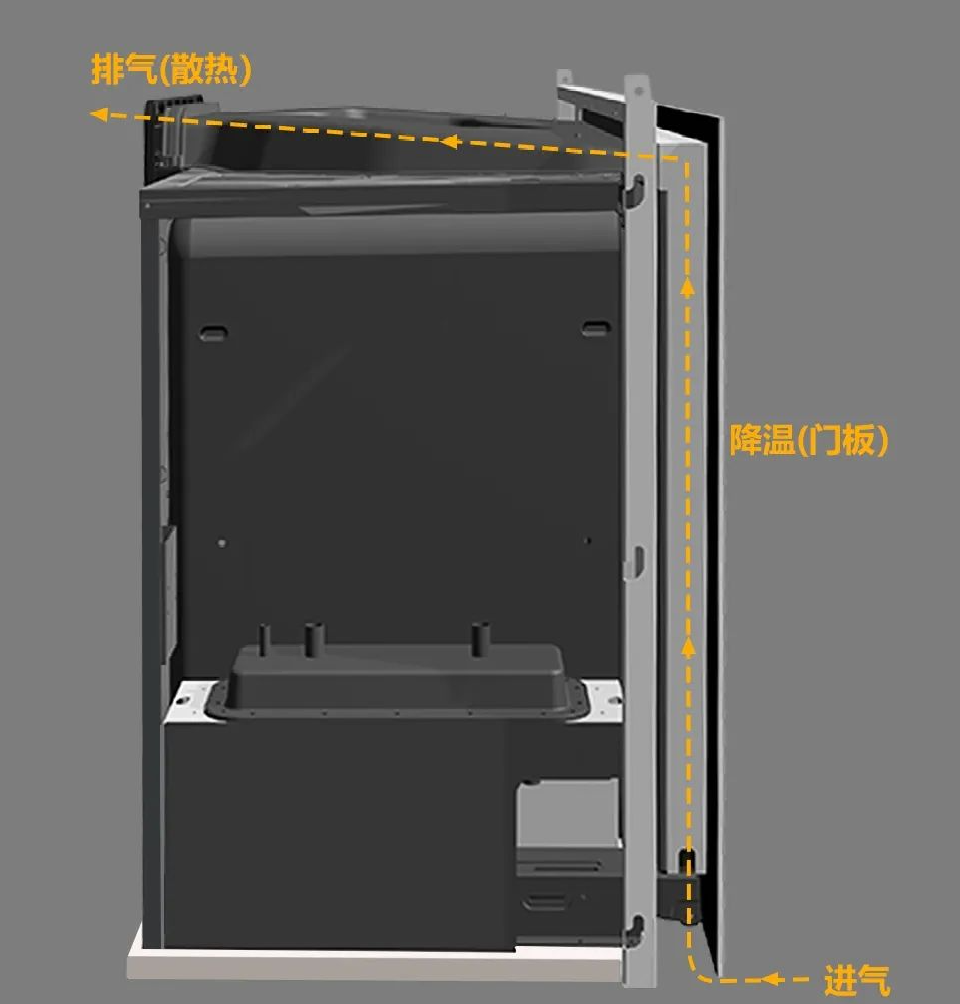 嵌入式廚電雖好，這幾點要注意！