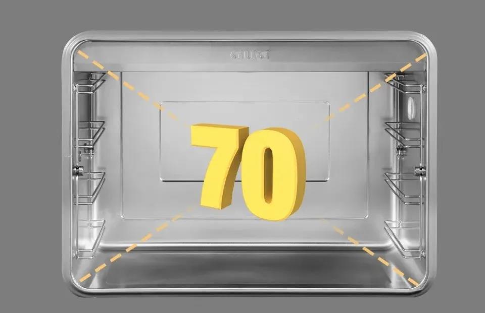 嵌入式廚電雖好，這幾點要注意！