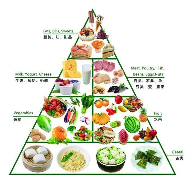 下廚那些不為人知的好處！