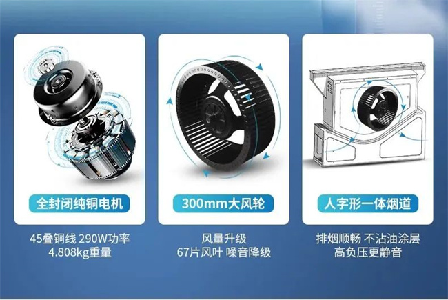 中式廚房的3大“通病”，你家中招了嗎？