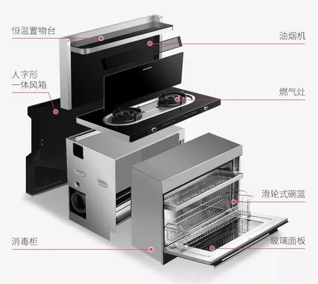 中式廚房的3大“通病”，你家中招了嗎？