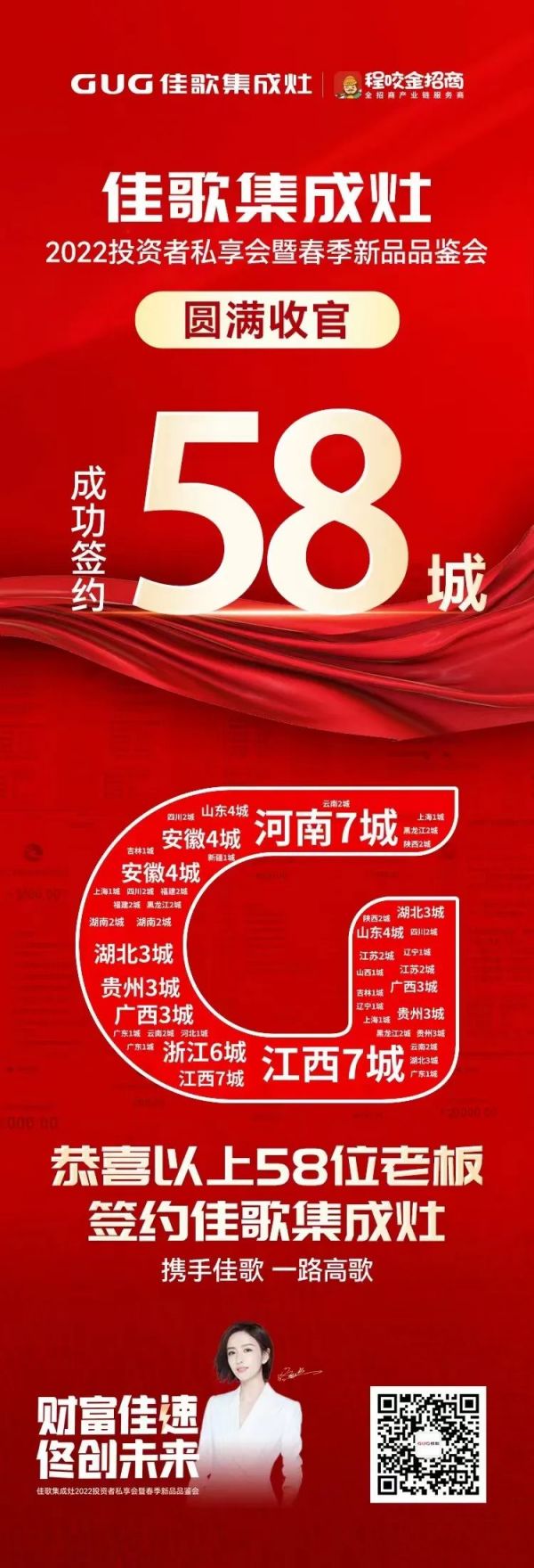 簽約58城！佳歌集成灶2022投資者私享會暨春季新品品鑒會圓滿收官！