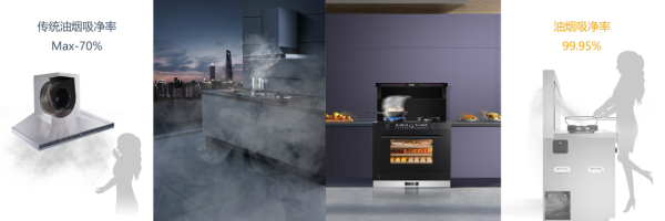 【有問必答】新房裝修，竟在廚房犯了難，封閉廚房OR開放式廚房？