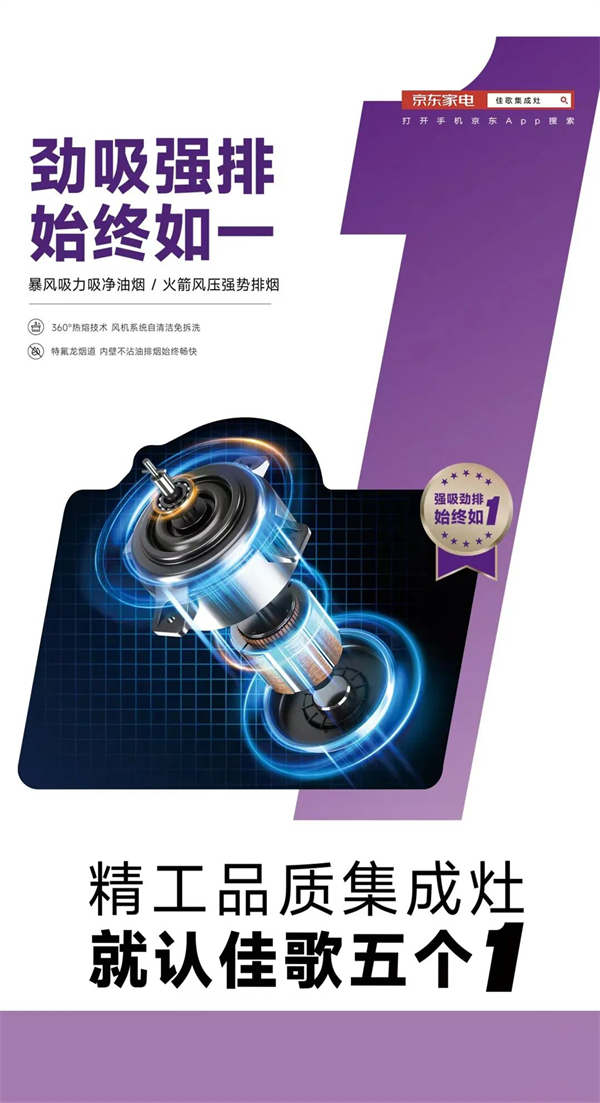 【佳歌品質(zhì)月】強吸勁排，始終如一