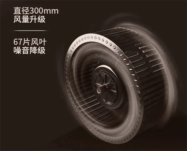 【佳歌品質(zhì)月】強吸勁排，始終如一