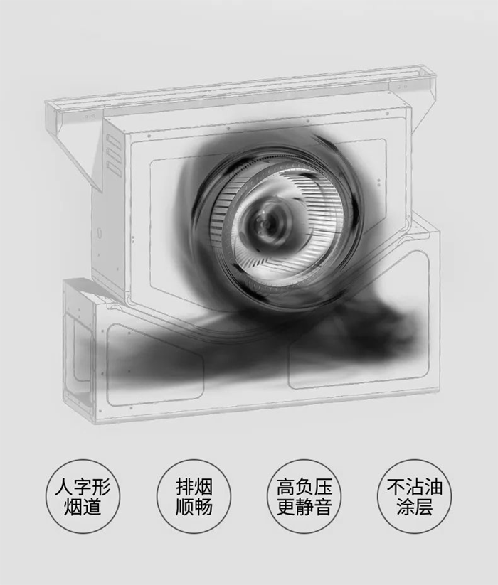 用佳歌集成灶，告別廚房油煙困擾！