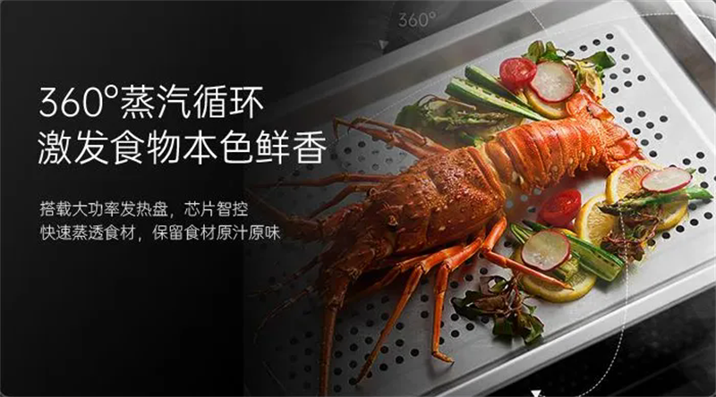 超薄低吸，智凈有方，佳歌集成烹飪中心GP5重磅來襲！