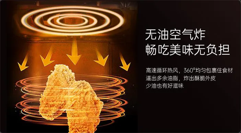 超薄低吸，智凈有方，佳歌集成烹飪中心GP5重磅來襲！