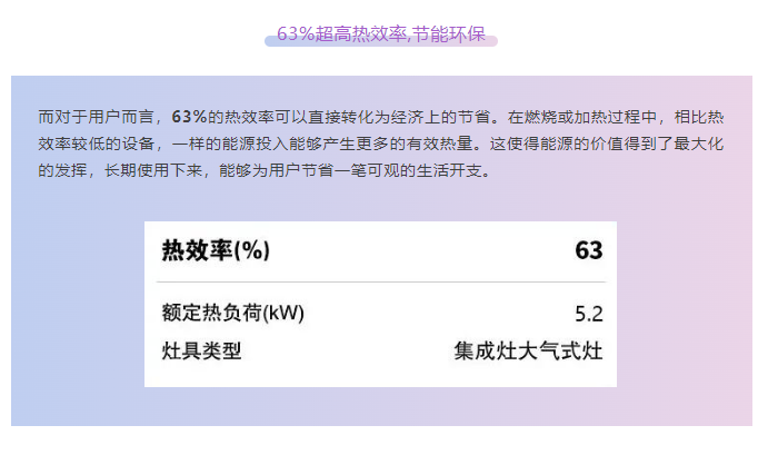 【火力全開，美味無敵】佳歌A23ZK廚房中的火焰魔法師！