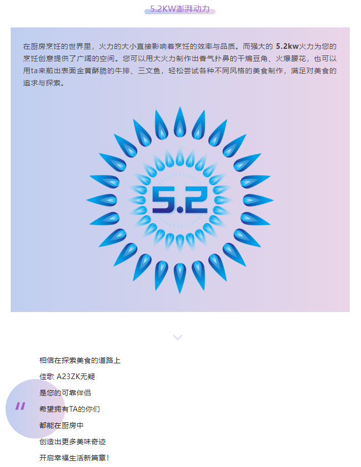 【火力全開，美味無敵】佳歌A23ZK廚房中的火焰魔法師！