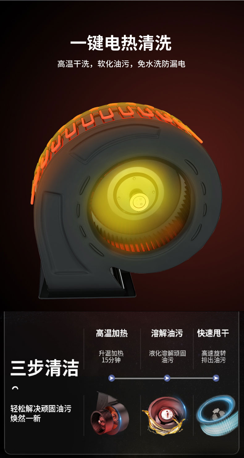 科技賦能，暢享無煙烹飪新境！